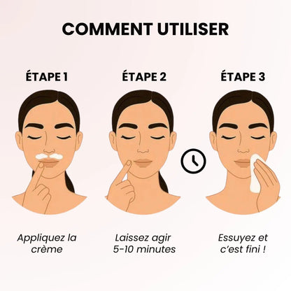 Keflora™ Crème dépilatoire